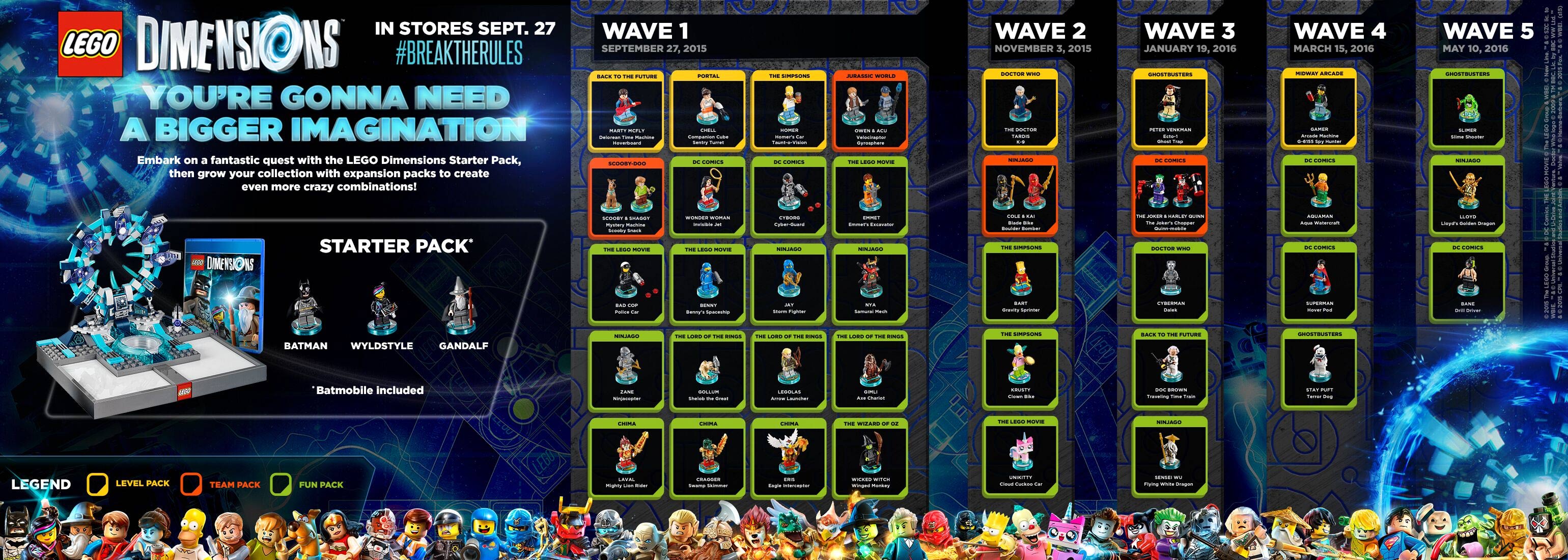 LEGO Dimensions Launch Guide